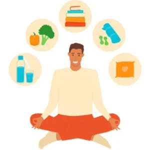 بناء العادات